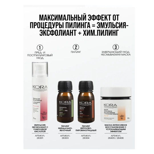 Эмульсия-эксфолиант с гликолевой кислотой , 30 мл 